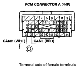 G06609879