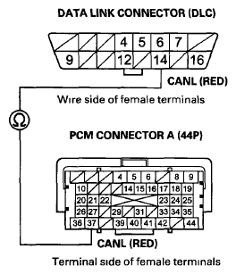 G06609889