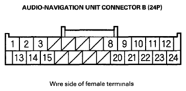 G06612821