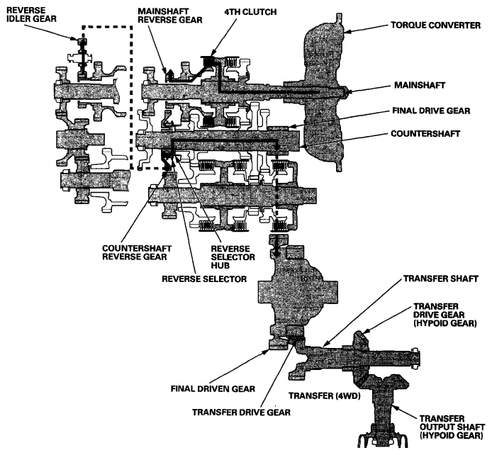 G06615491