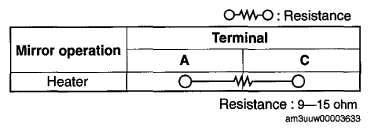 G06731848