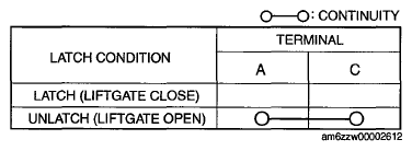 G06731989
