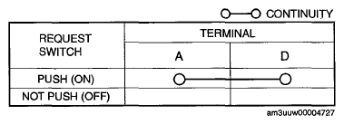 G06732006