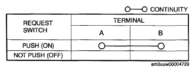 G06732008