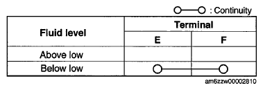 G06732277