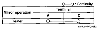 G06762286