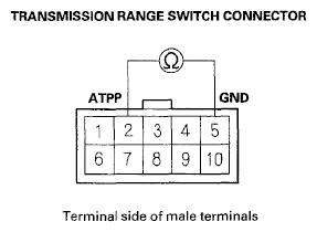 G06768591
