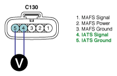 G06804401