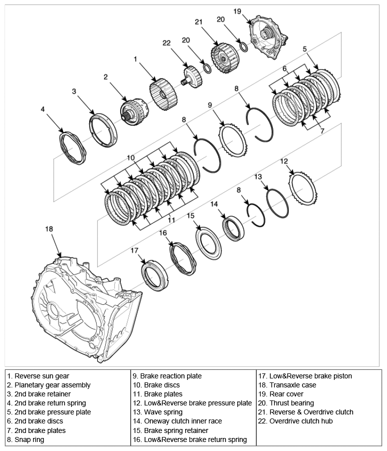 G06805122