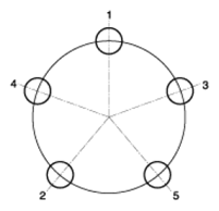 G06805325