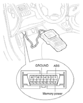 G06857683