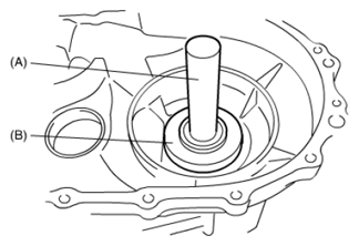 G06868631