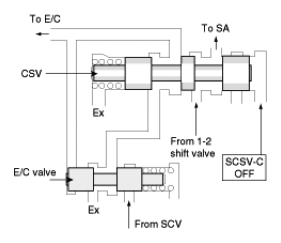G06879642