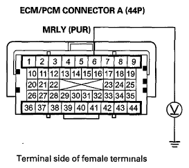 G06949895