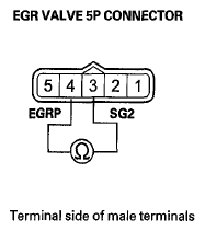 G06950112