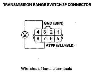 G06951172