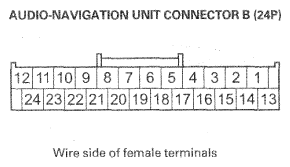 G06954384