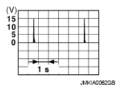 G06991855