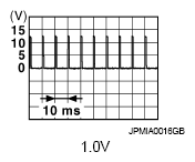 G06991869