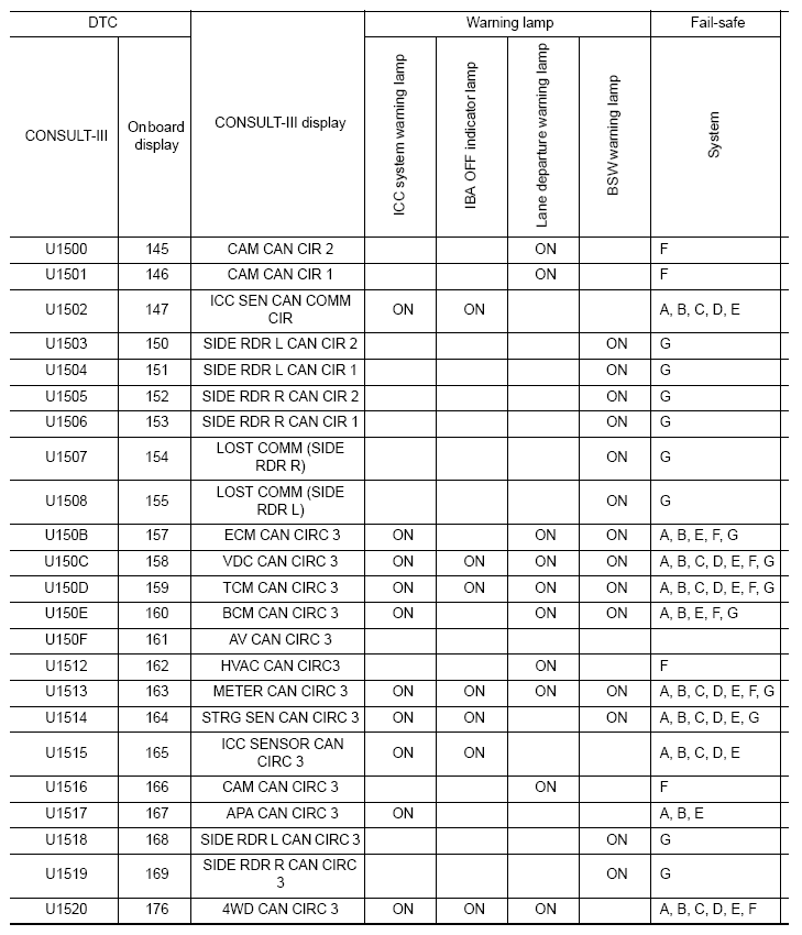 G07024538