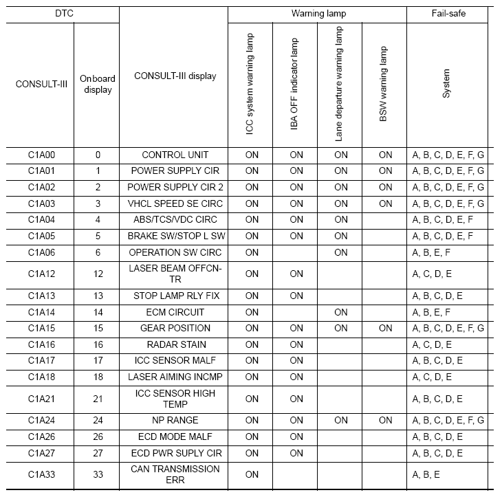 G07024582