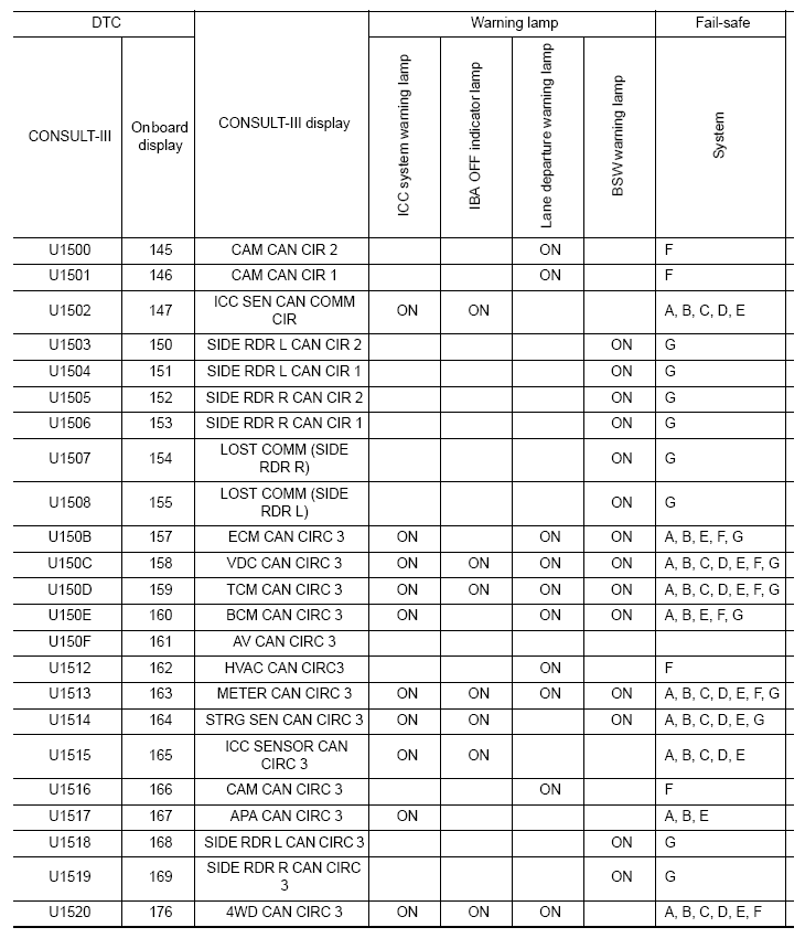 G07024629