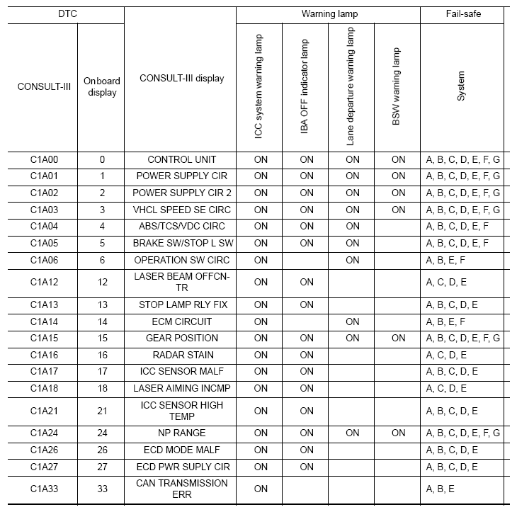 G07024744