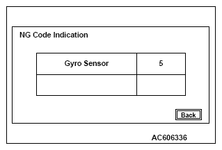 G07049006