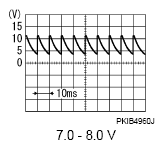 G07087769