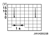 G07101922