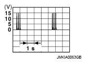 G07101934