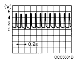 G07102101