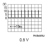 G07105590