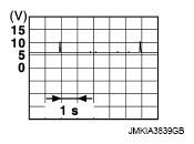 G07105631