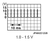 G07105694
