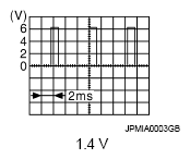 G07105722