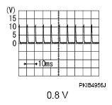G07105742