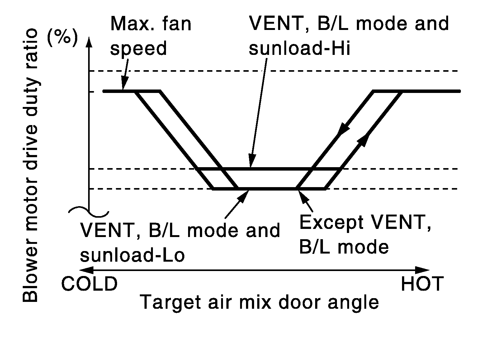 G07132398