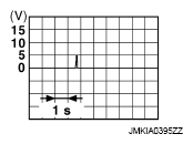 G07135627