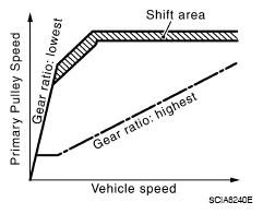 G07139087