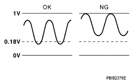 G07140803