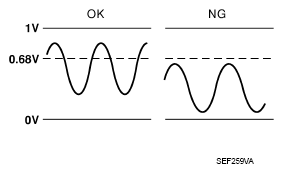 G07140812