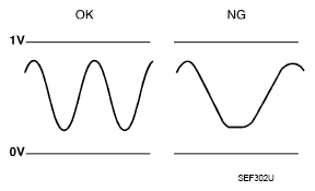 G07140815