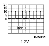 G07143228