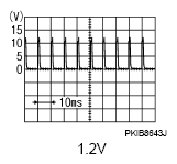 G07143229