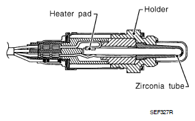 G07144158