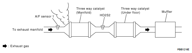 G07144249
