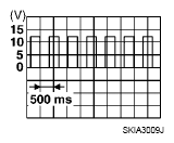 G07154000
