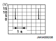 G07158697