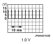 G07158709